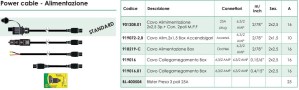 919016_CABLE_BOX_A56_A110.jpg