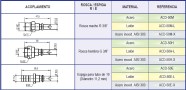 IMOPAC-ACD-50.jpg